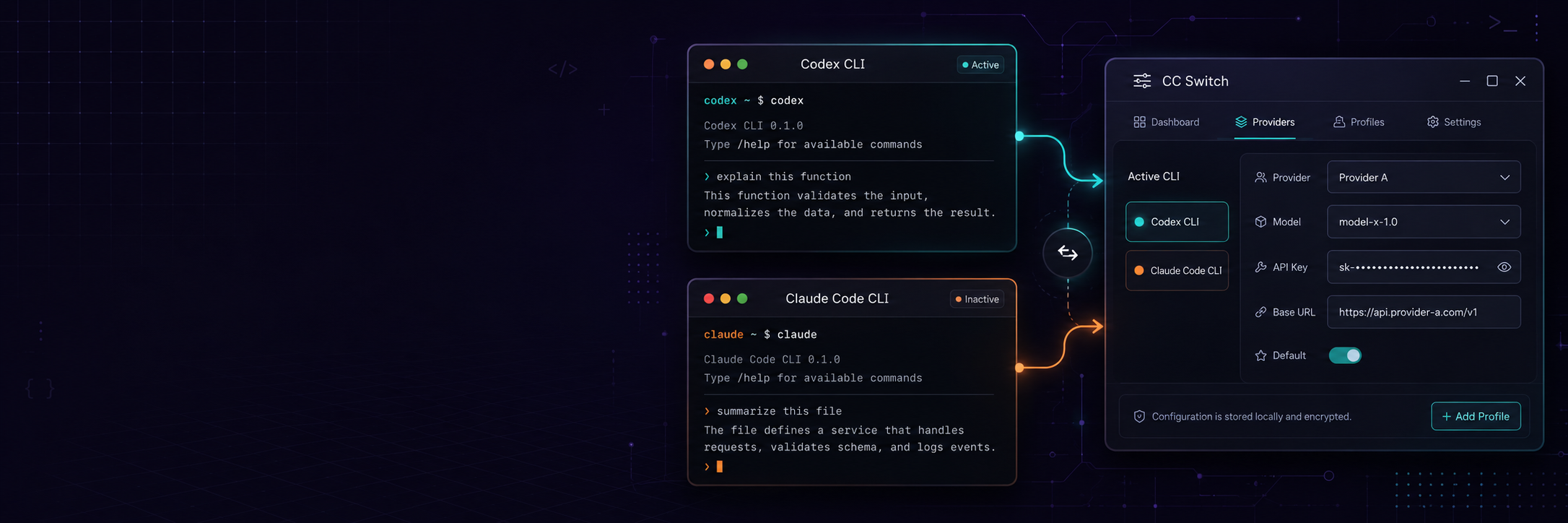 从安装到切换：Codex CLI、Claude Code CLI 与 CC Switch 实战教程